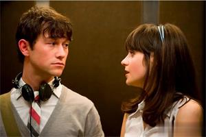 不惑老师教你如何挽回前任