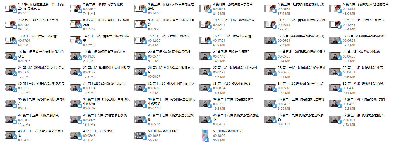 墨菲讲堂《人格重塑系统课》（老版高能内核）